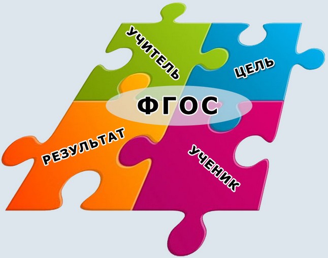 Файл:Фгос.jpg