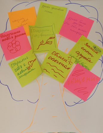 Файл:Рефлексия 6.png