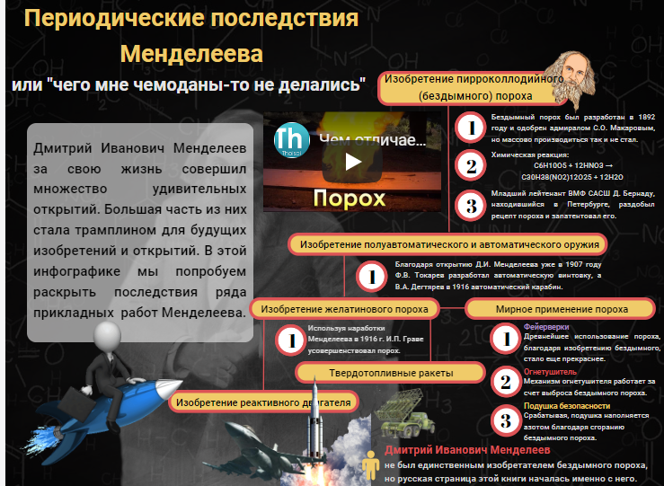 Файл:Рисунок Сидляр.png