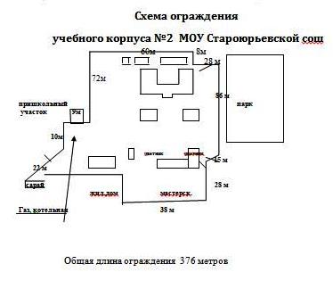 Файл:Схема ограждения.jpg