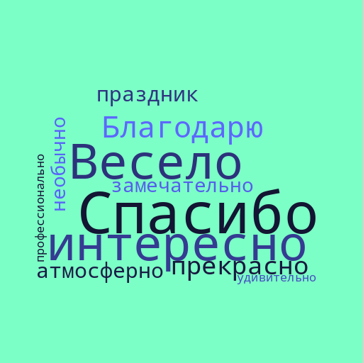 Файл:Рефлексия 2 Ключ.png
