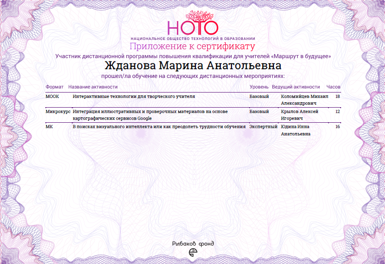 Файл:Маршрут Жданова 3.png