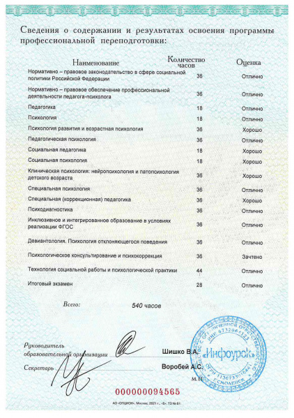 Файл:Диплом 3 стр.jpg