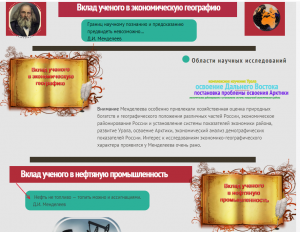 Вклад ученого.png