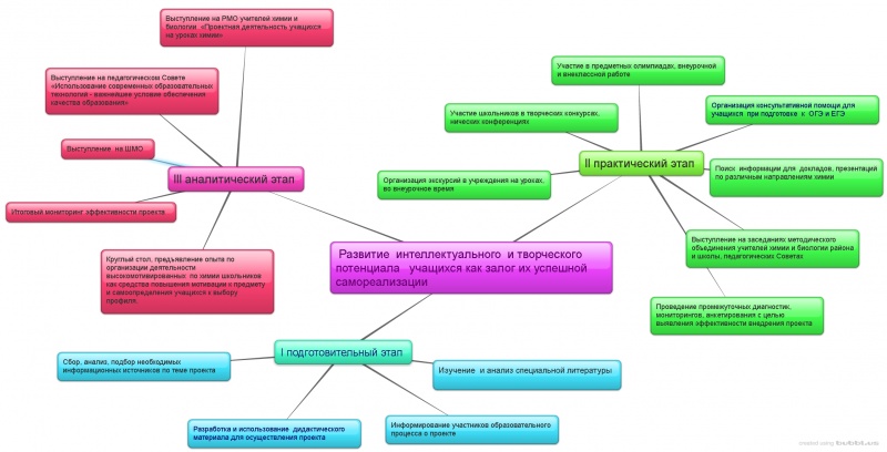 Ковтун план.jpg