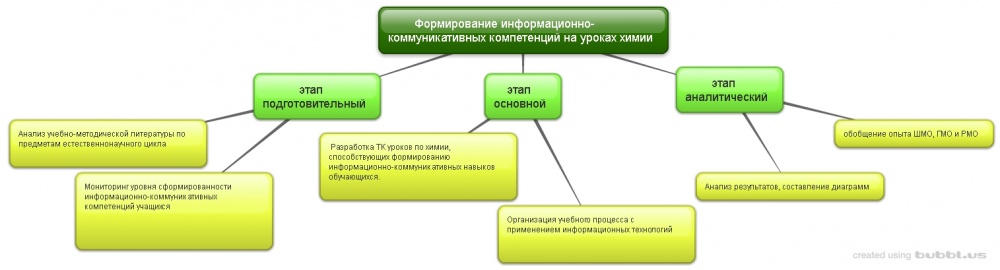 План Беляева.jpg