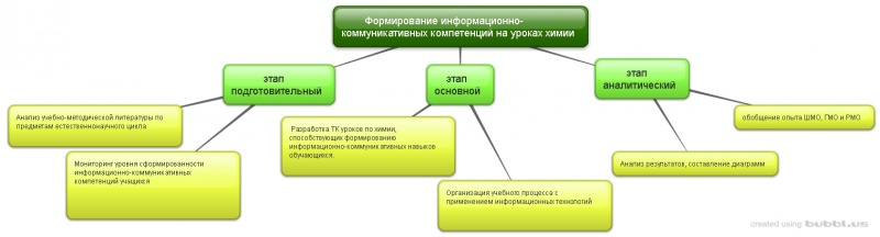 Файл:План Беляева.jpg
