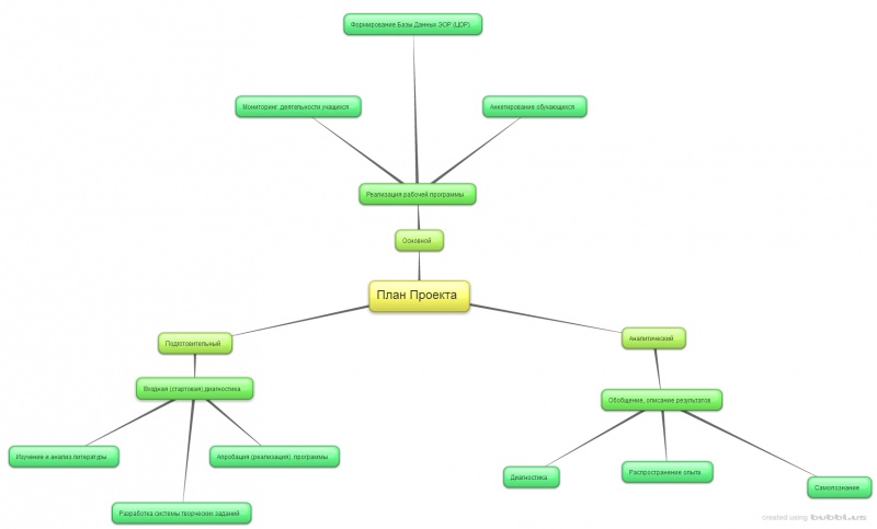 Грибоедов (План 3).jpg