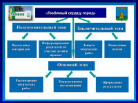 Для плана.png