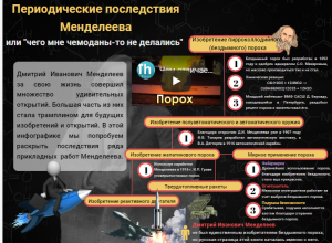 Рисунок Сидляр.png