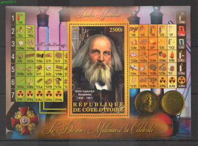 Mendeleev (1).jpg