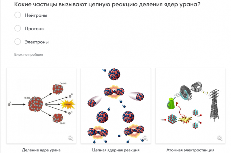 Файл:Анисимова Деление ядра.png