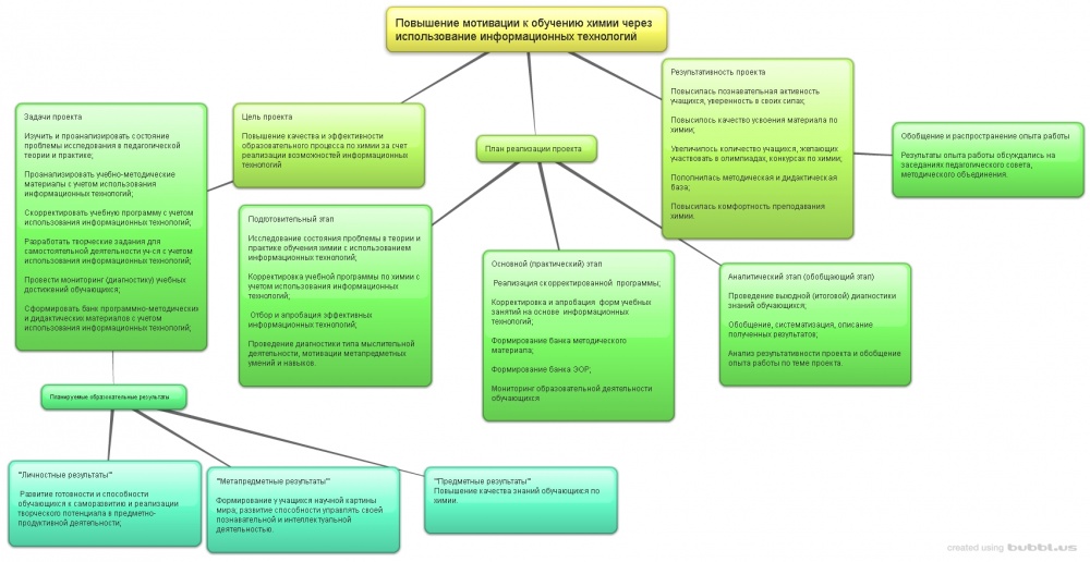 Мельситова план.jpg