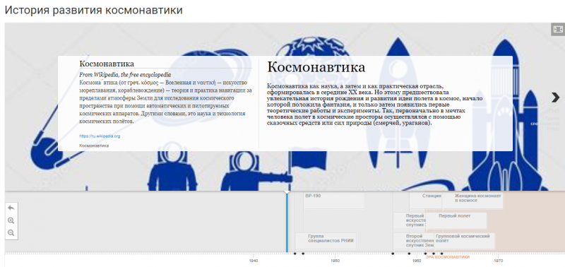 Файл:Журавлева М лента времени.png