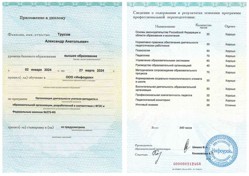 Файл:Курс профессиональной переподготовки «Организация деятельности учителя-методиста в образовательной организации» (540 часов) 2.jpg