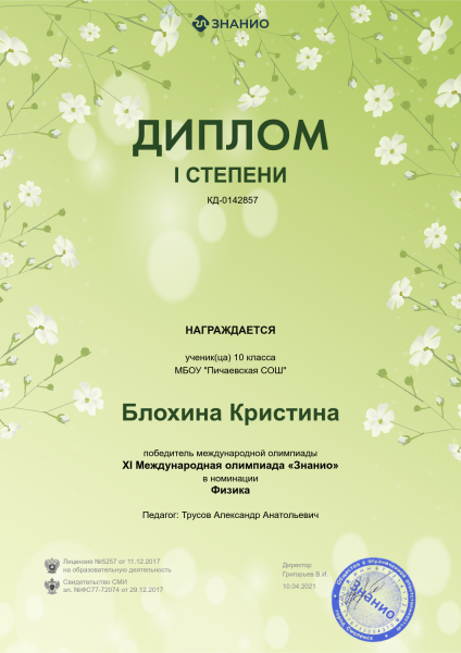 Файл:Блохина Кристина.png