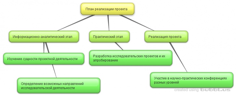 Познавательный интерес.jpg