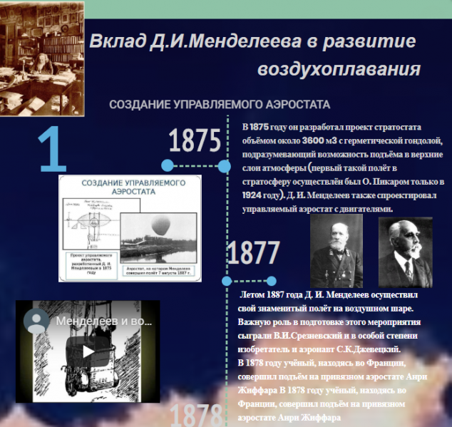 Файл:456 воздухоплавание.png