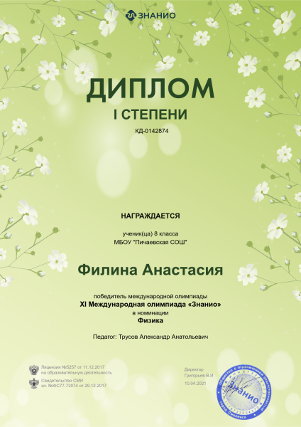 Файл:Филина Анастасия.png