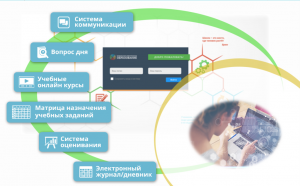 МЭО Метод 3.png