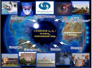 Интеракт плакат.jpg