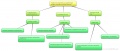 New-Mind-Map 56ij5aeo.jpg