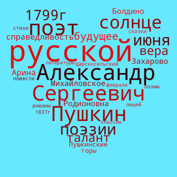 Файл:69c46998-bae8-46ad-b679-02747cbd6366.png