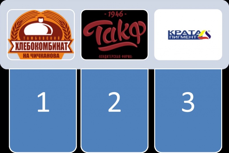 Файл:Карта образовательного события.jpg