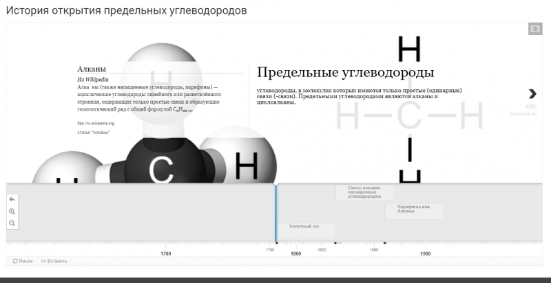 Файл:Лента времени Сидельникова.png