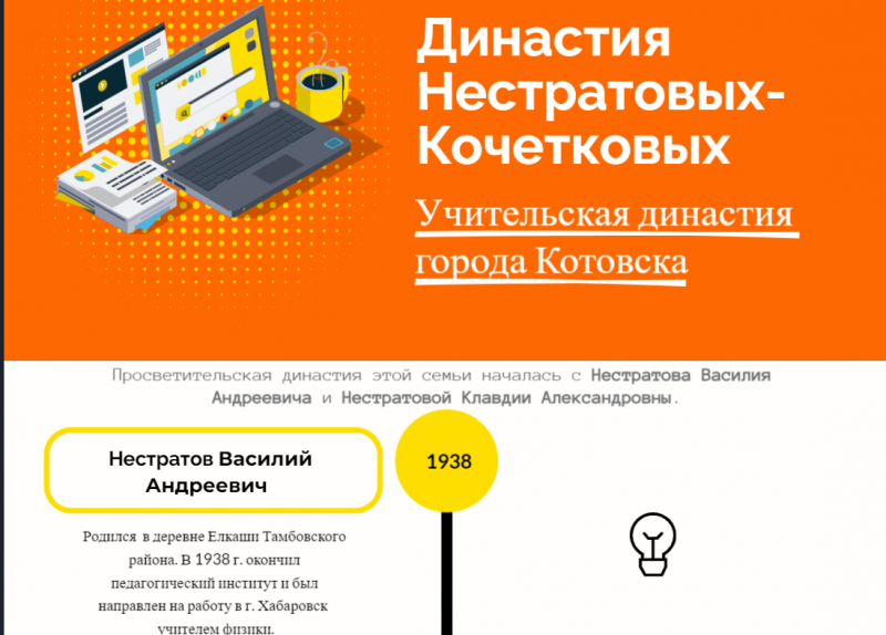 Файл:Кочетковы 3.png