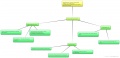 New-Mind-Map 56ij38kf.jpg