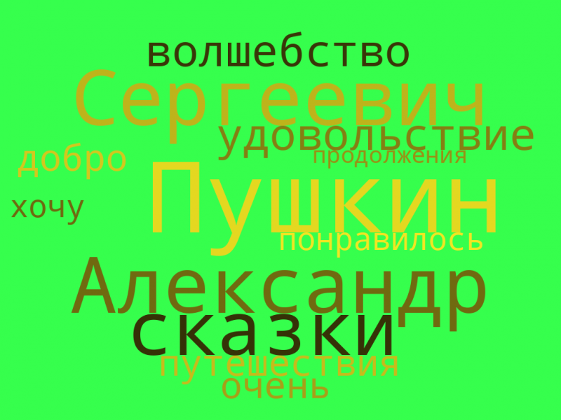 Файл:1784948e-bf1f-4955-91a0-d5624e0080ef (1).png
