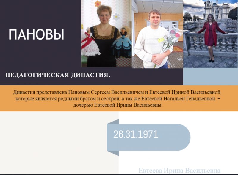 Файл:Пановы 1.png