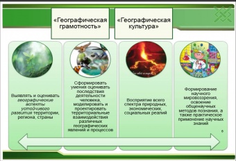 Геогр грамотность.jpg