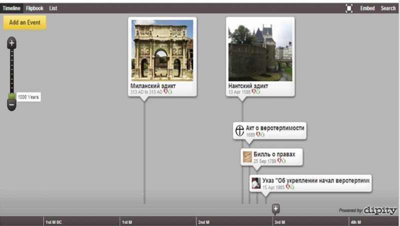 Файл:Лента времени.jpg